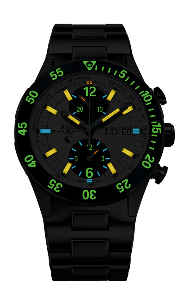 Ball Roadmaster